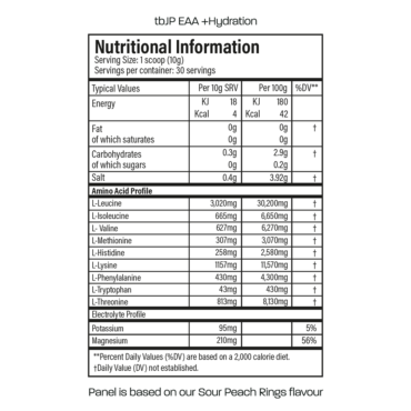 Trained by JP Nutrition – EAA & Hydration 30 Servings - Obrázek 6