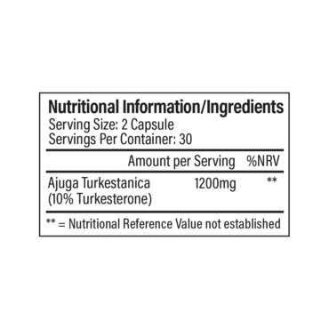 Alternativní pohled na Turkesterone