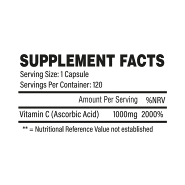 Alternativní pohled na Vit-C