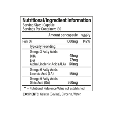 Alternativní pohled na Trained by JP Nutrition - OH-Mega 3-6-9